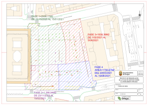 Fases de obra de la plaza Santiago