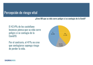 Percepción de riesgo vital 