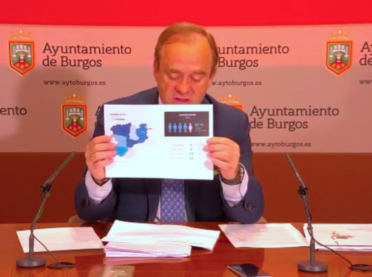 Fernando Martínez-Acitores datos suicidios