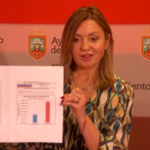 carolina Blasco